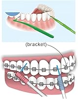 Vista 2 de Cepillo interdental en ángulo, azul, 20 unidades (paquete de 2) 1