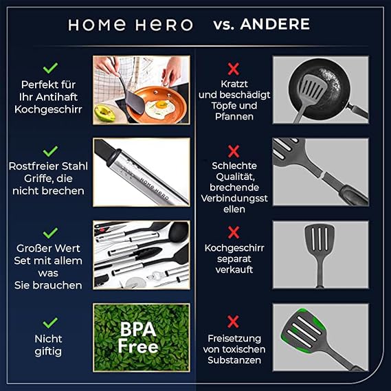 Home Hero 25-Piece Kitchen Utensil Set Made of Nylon Heat Resistant