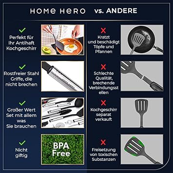 Home Hero 25-Piece Kitchen Utensil Set Made of Nylon Heat Resistant