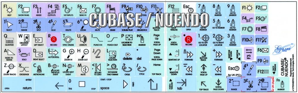 STEINBERG CUBASE/NUENDO GALAXY SERIES NEW KEYBOARD STICKERS SHORTCUTS 12X12 SIZE