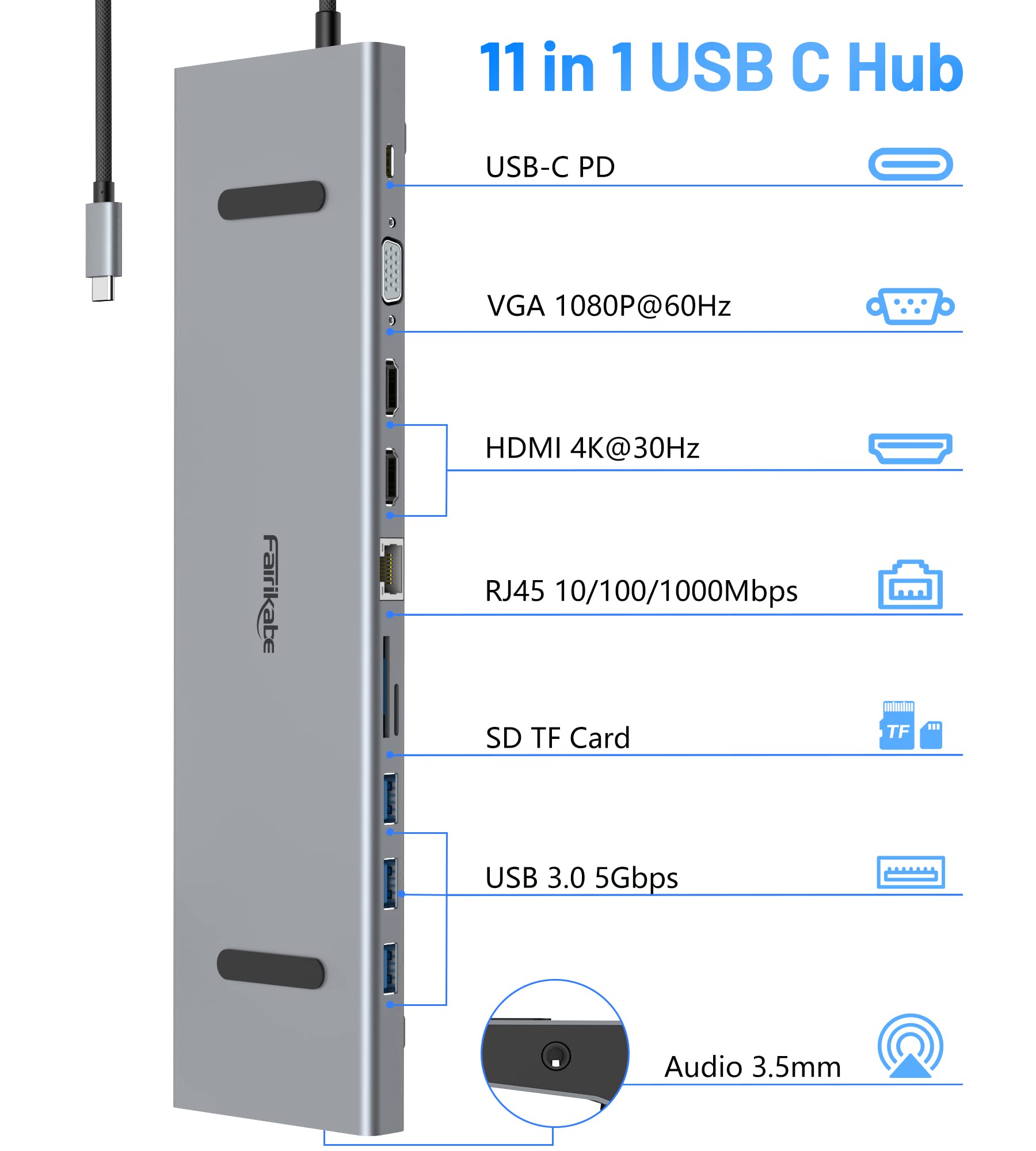 USB C Docking Station Dual Monitor, 11 in 1 Laptop Docking Station, USB C Hub Dual HDMI Multiport Adapter with Gigabit Ethernet 2 HDMI, 100W PD, VAG, 3.0 USB,SD/FT, Audio for Dell Laptap/HP/Lenovo,etc