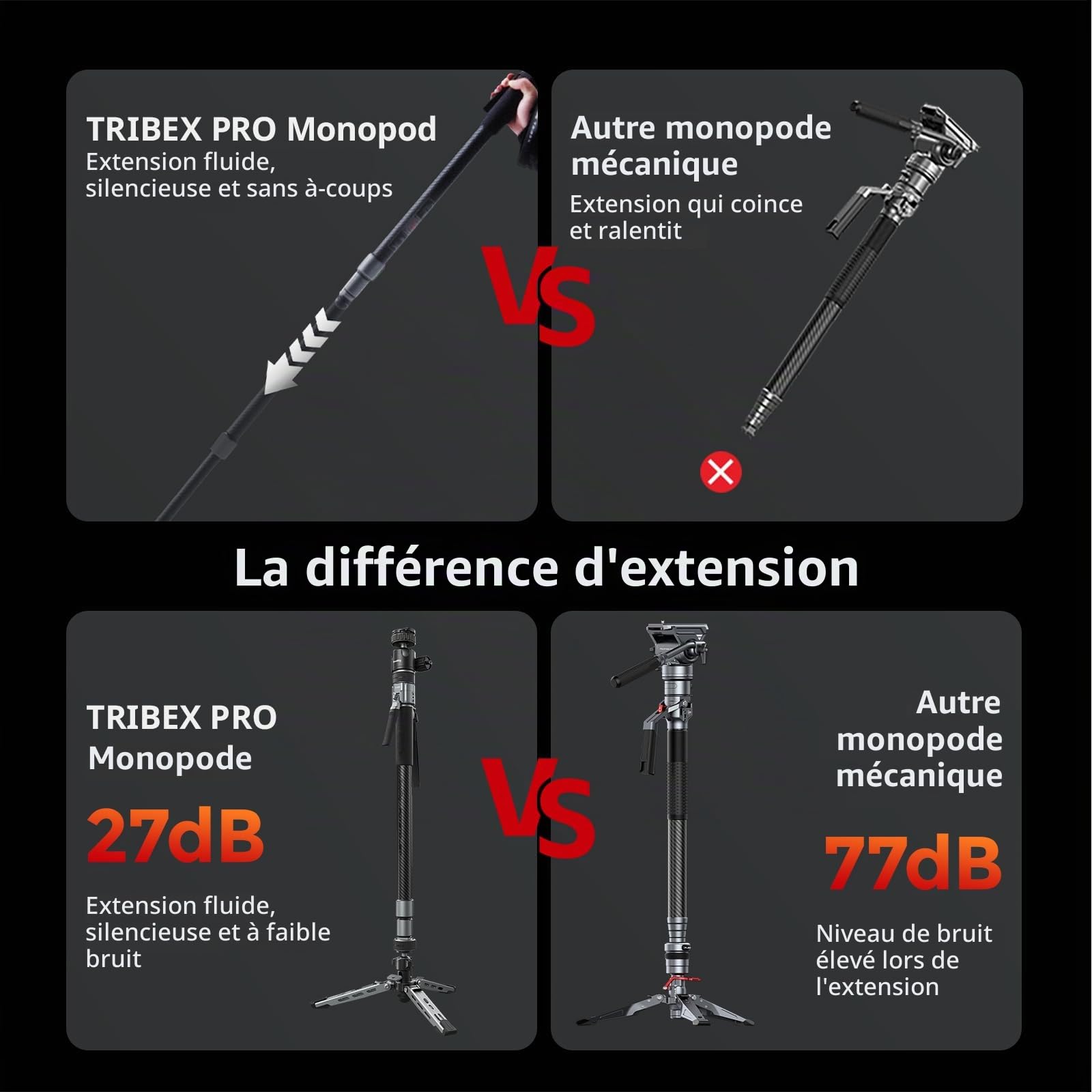 SMALLRIG x Potato Jet TRIBEX Pro Monopode Monopode en Fibre de Carbone