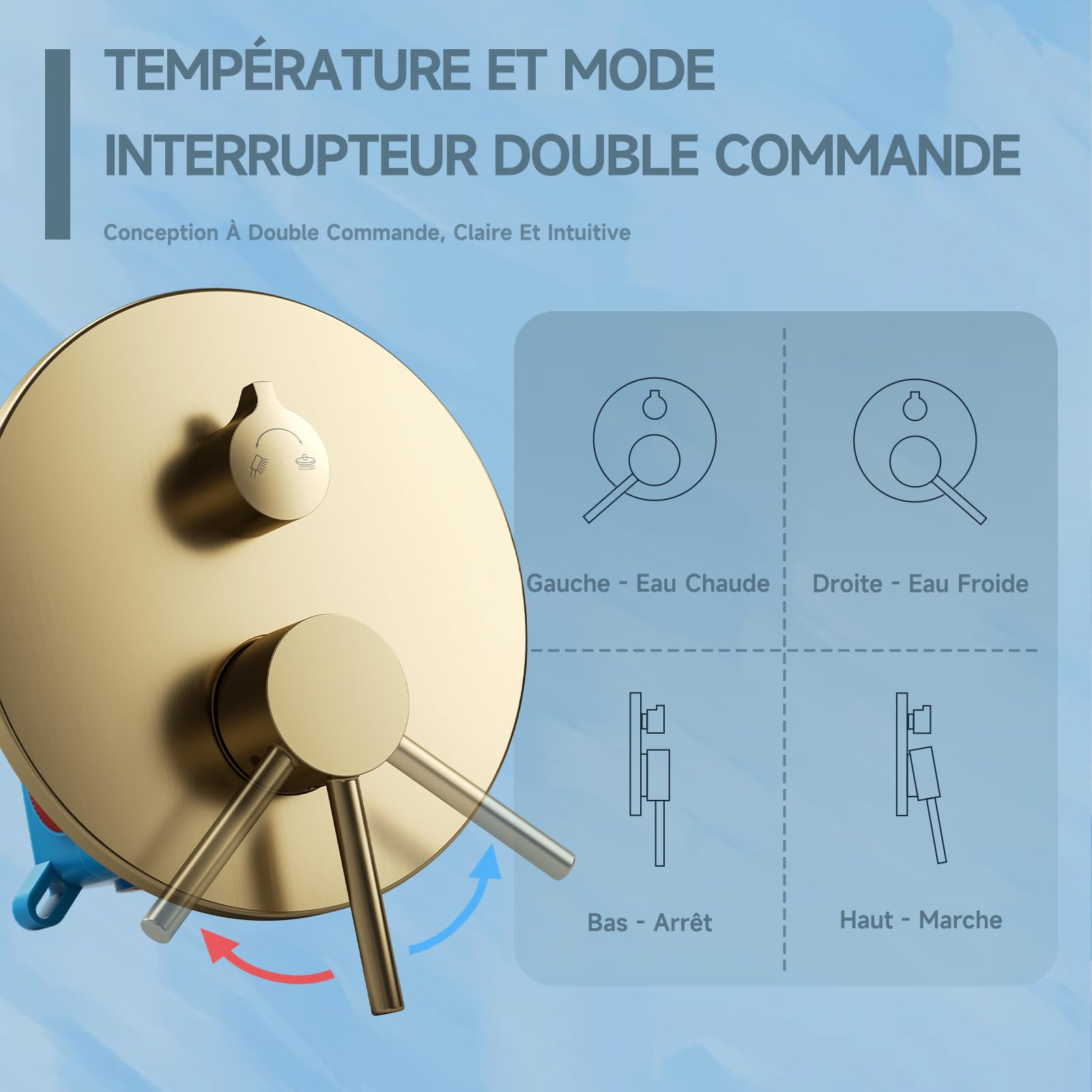 Colonne de douche,Système de douche avec pomme de douche à effet pluie 30x30cm,Ensemble d'accessoires de douche encastrés en or brossé,Pommeau de douche à effet pluie réglable à 360°,Buse anticalcaire