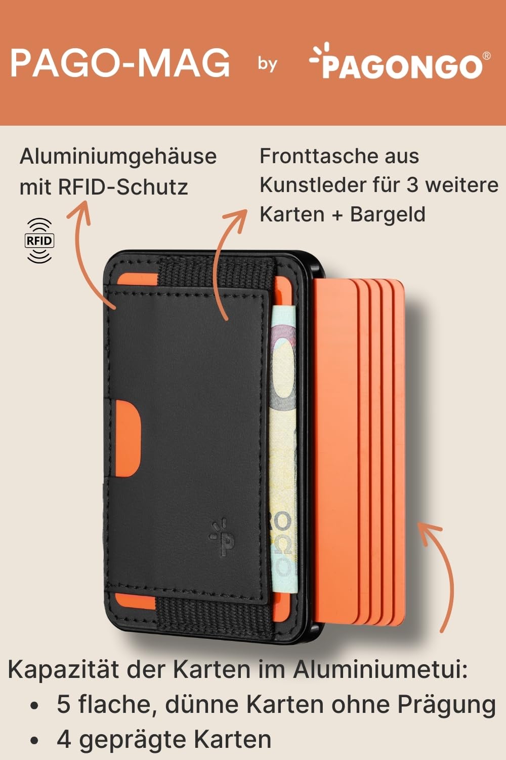 Magsafe Wallet für iPhone | aus Aluminium mit Schnellzugriff | 7 Karten & Bargeld, RFID Schutz, für iPhone 16/15/14/13/12 Magsafe Kartenhalter