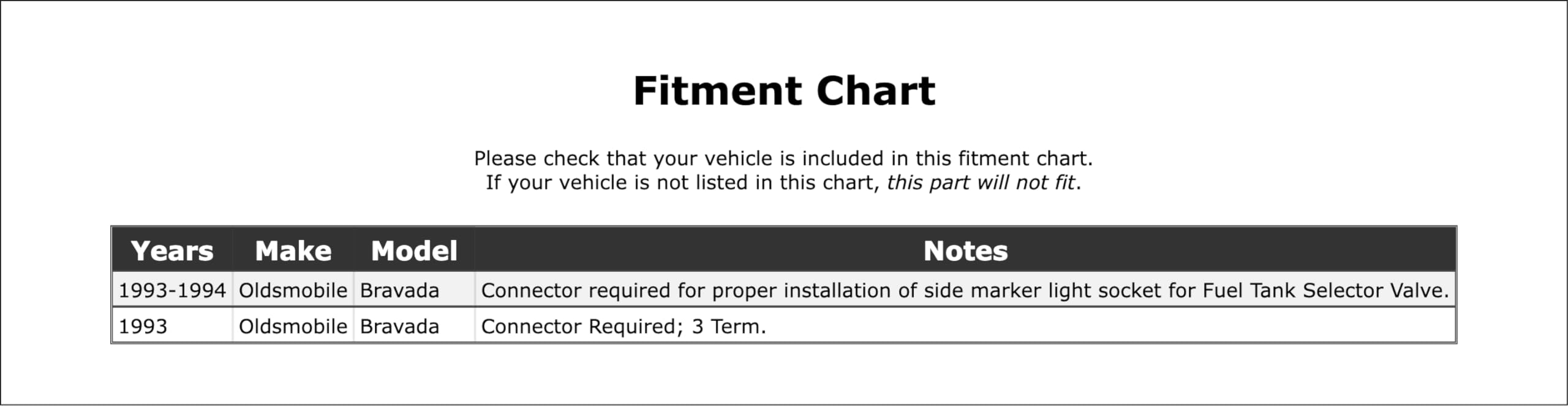 Parking Light Bulb Socket Compatible With Oldsmobile Bravada 1994 1993 P-2582403