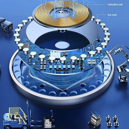 Kit Mag-Safe e Fonte PD Turbo Para iPhone 12, 13 e 14