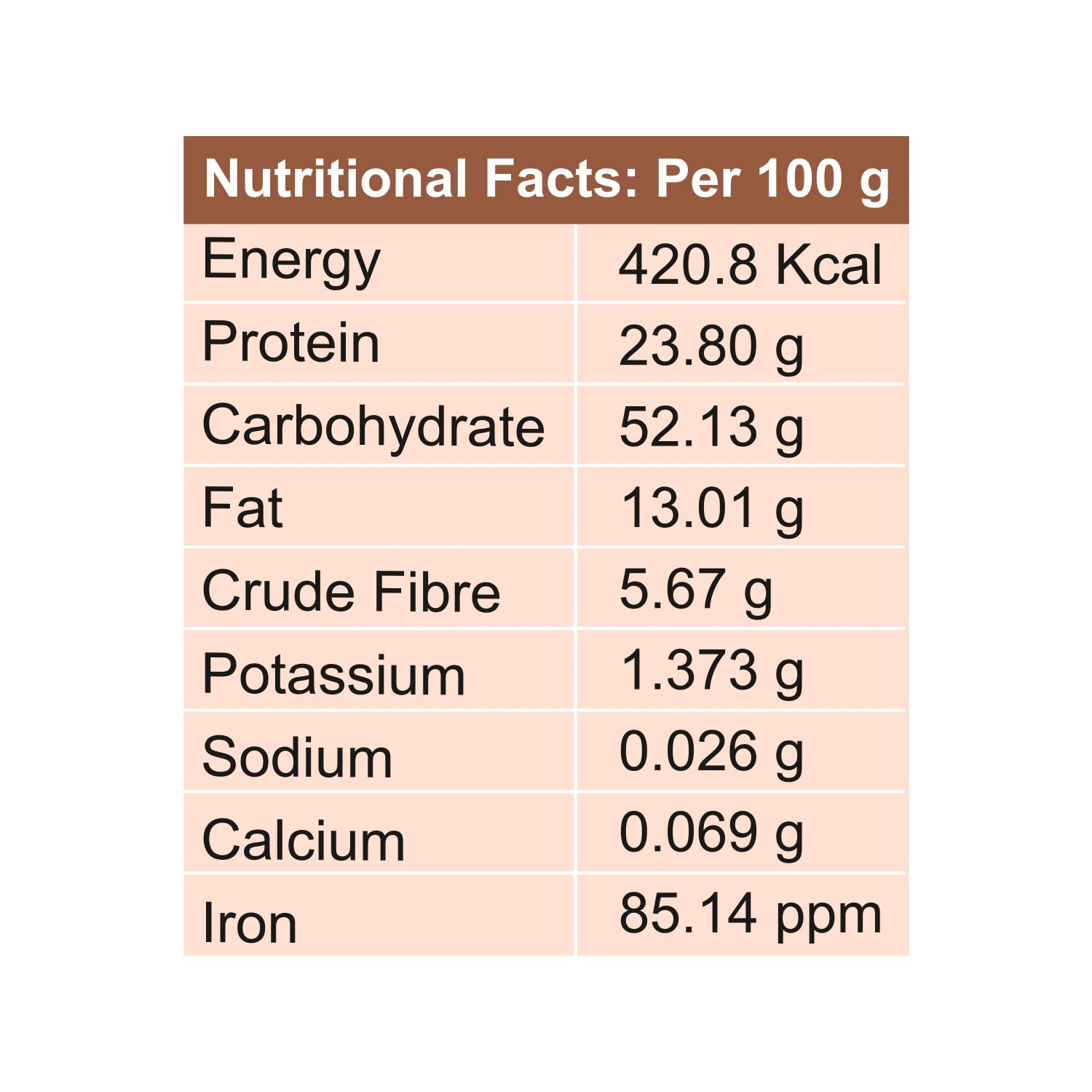 Kokos Natural Coconut Flour 400 Gm - Gluten-Free, High in Fiber & Protein, Ideal for Keto Diets, Supports Heart Health, Weight Loss & Digestion - Image 2 thumbnail