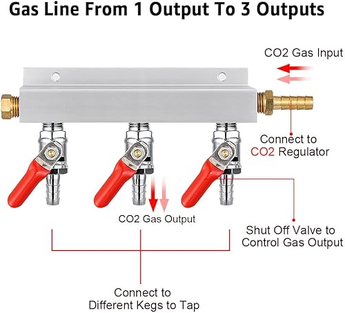 Miniatura 8 de Colector de gas, distribuidor de gas CO2, divisor de cerveza de 516 pulgadas, distribuidor de aire de 4 vías con válvulas de retención integradas y