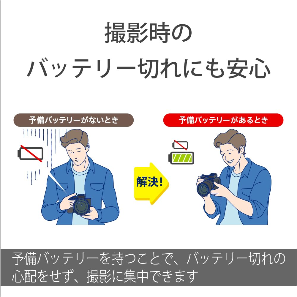 Amazon.co.jp: SONY(ソニー) ACC-QZ1K アクセサリーキット(BC-QZ1+NP