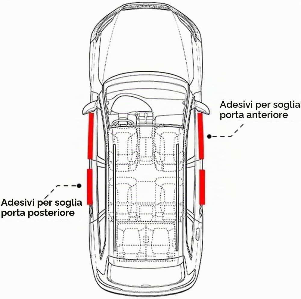 4 Pezzi Acciaio Inossidabile Battitacco per Alfa Romeo Giulietta,AntiGraffio Esterno Battitacco Protezione Plates Accessorio