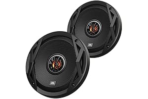 JBL Club 6520 6.5-Inch Car Speaker Set by Harman Kardon
