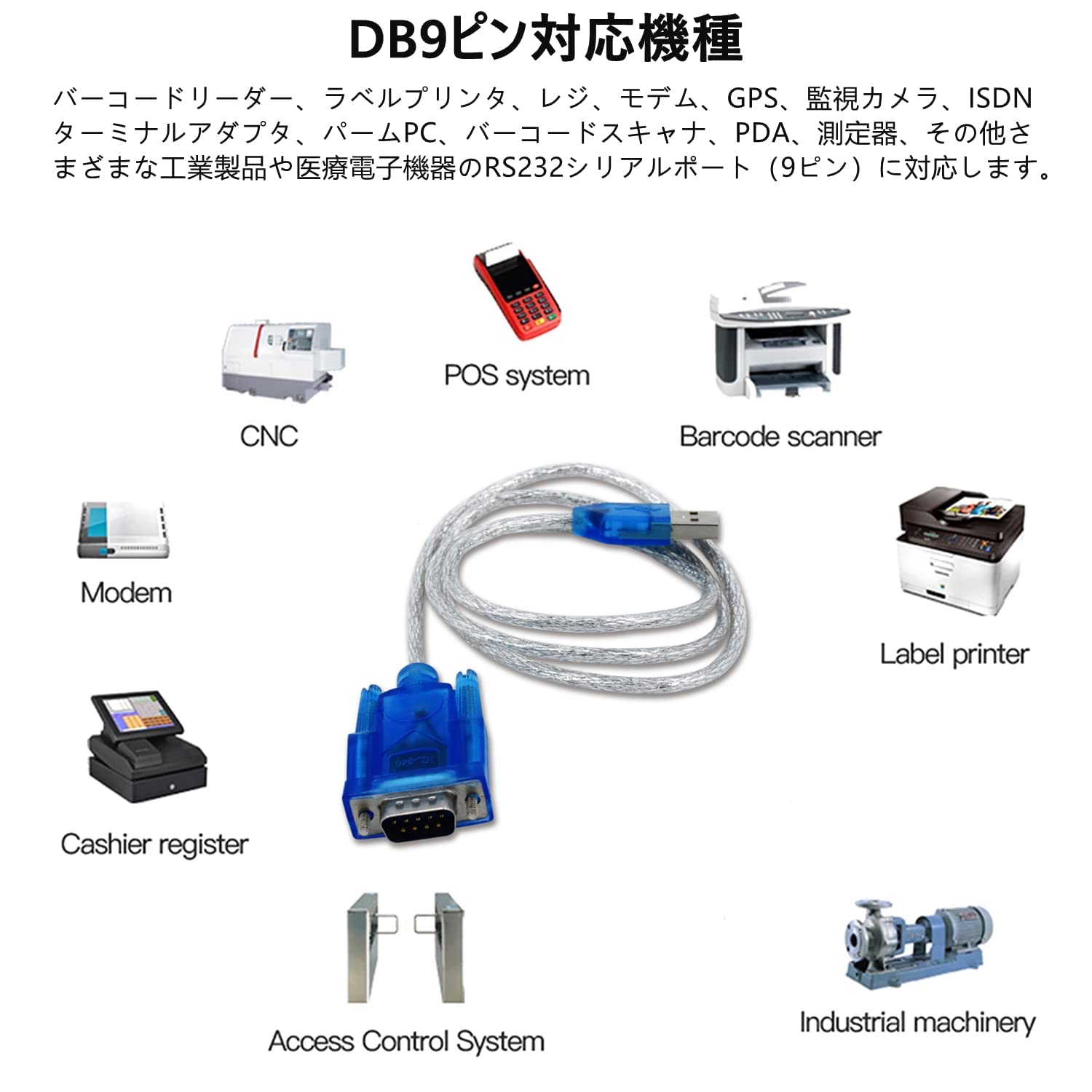Amazon.co.jp: YFFSFDC RS232C USB シリアル変換ケーブル RS232 USB 9