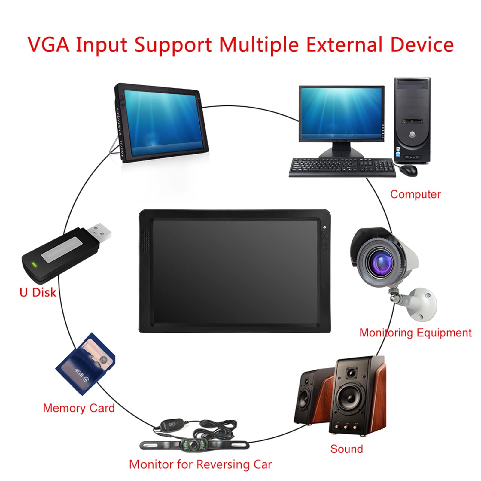 TV Portátil, 12.1'' DVB Recargable Mini Digital TV Reproductor de Televisión, 1080P HD Reproductor de Televisión con Batería para Dormitorios, Caravanas y Uso en Exteriores