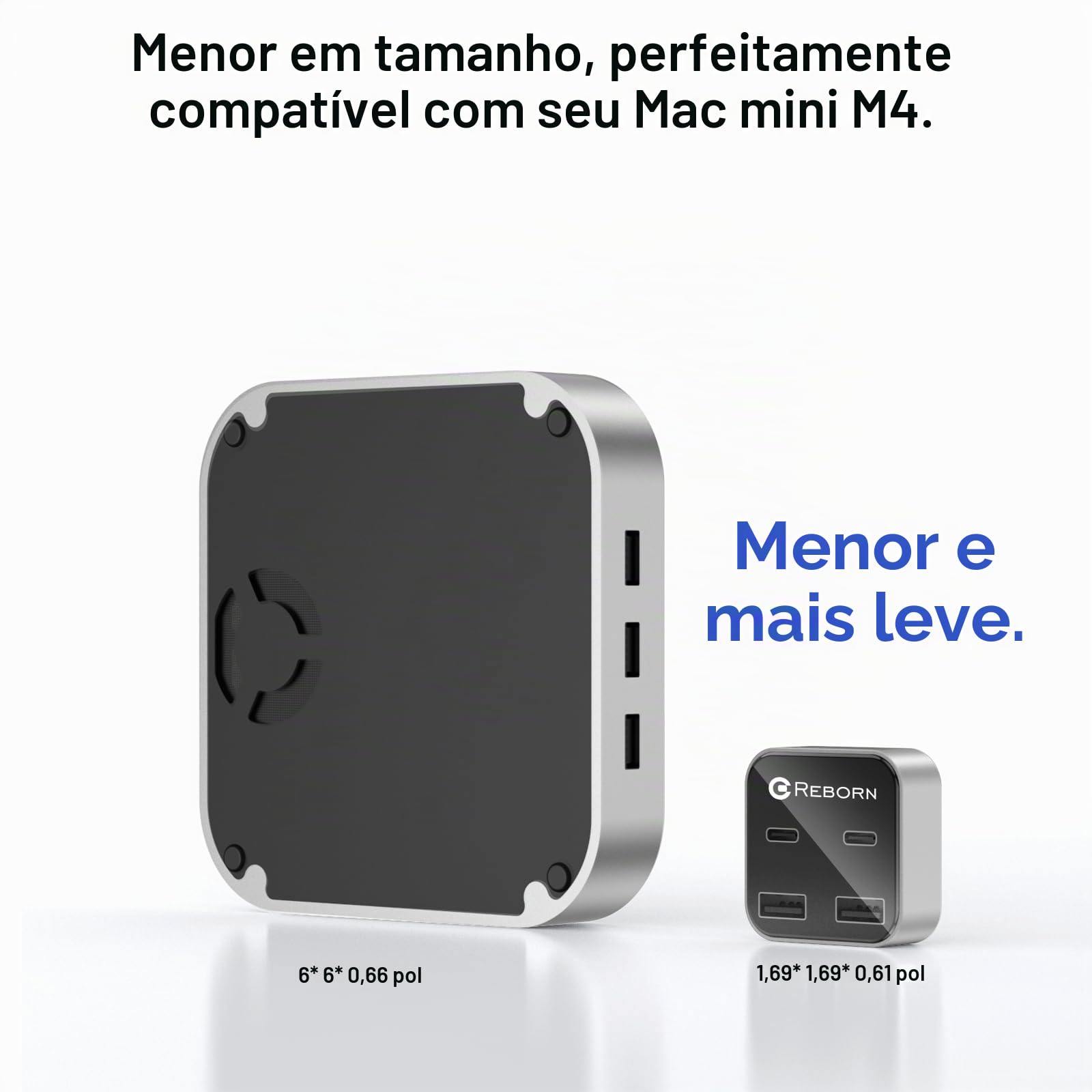 Mac mini M4 Dock | Mini Hub Mac de 6 portas com adaptadores duplos