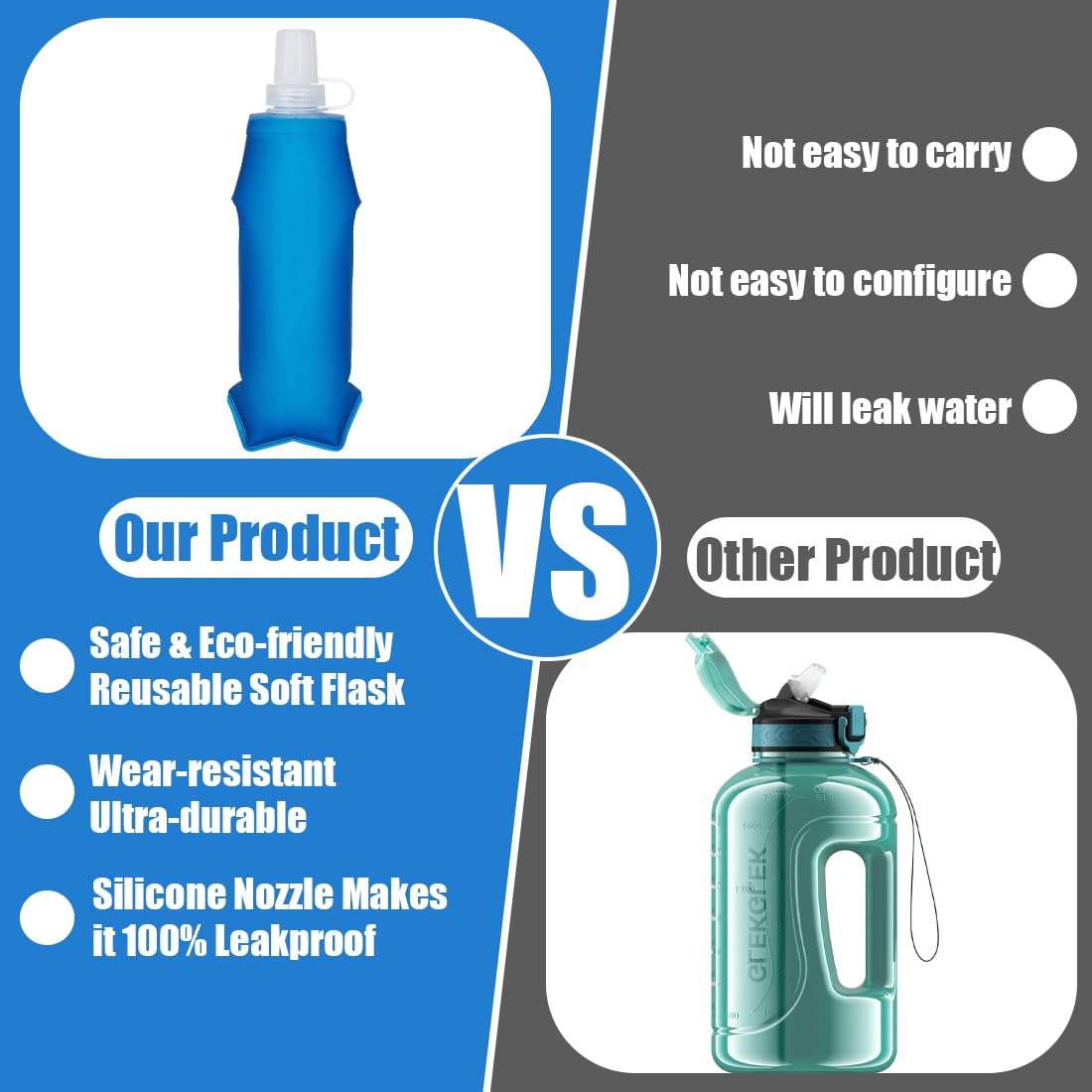 Set 2 Borracce Pieghevoli in Silicone da 250ml, Borraccia Morbida Ultraleggera con Moschettone e Sacchetto Porta Bevande, Bottiglia Acqua Richiudibile per Campeggio,Trekking, Sport Outdoor