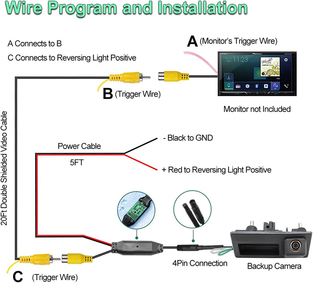 Wiring diagram for the backup camera installation