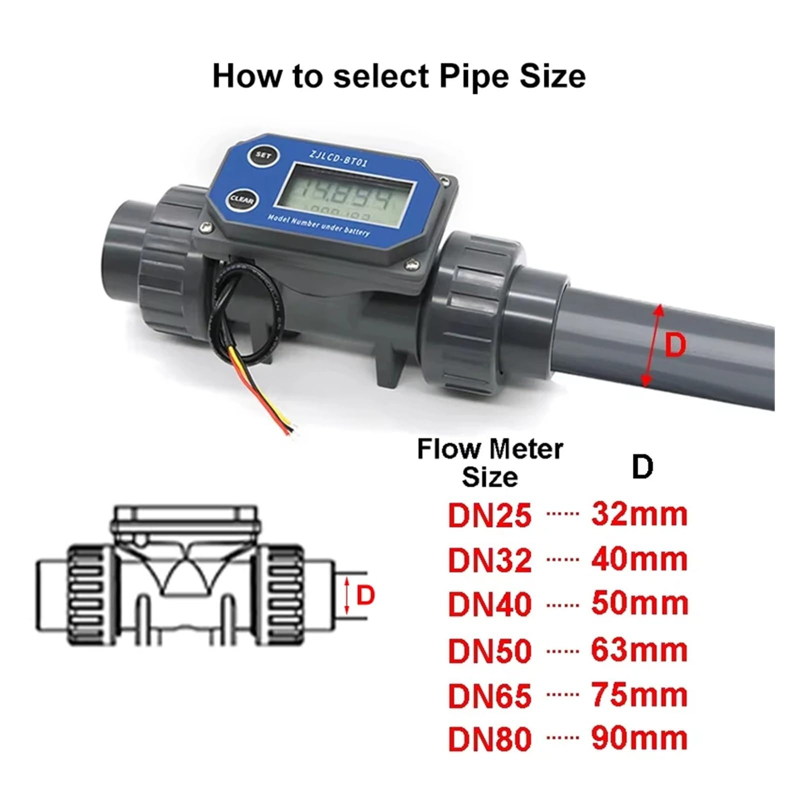 2.5 cm 2.5-1.3 cm 5.1-1.3 cm 7.6 cm turbinowy przepływomierz elektroniczny przepływomierz PCW z cyfrowym wyświetlaczem LCD do nawadniania gospodarstwa/ogrodu precyzyjne odczyty (bez kabla, DN65)