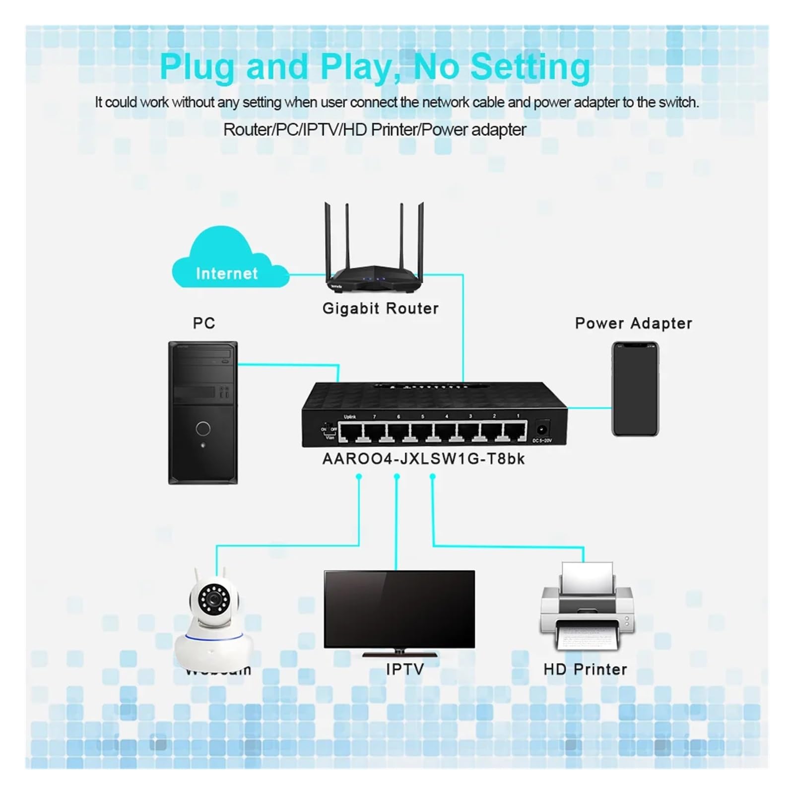 Commutateur réseau Gigabit 8 Ports 1000Mbps commutateur Intelligent Ethernet répartiteur Internet Hub RJ45 Haute Performance (Color : US 8 Port 1000Mbps)