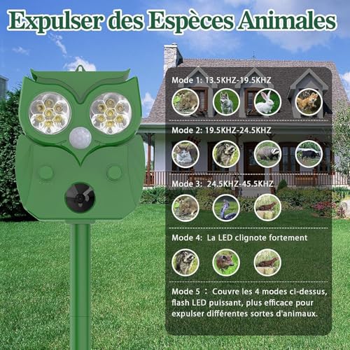 Katzenschreck Ultraschall 2 Stück, Katzenschreck für Garten, 5 Vertreibungsmodi, Wasserdicht IP65,zur Vertreibung von streunenden Katzen