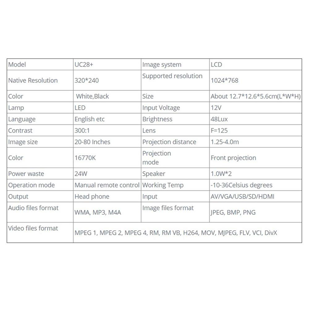 5X SMAJ15A-TR Diode: Transil 400W 16,7V 16,4A à Sens Unique SMA STMicroelectroni