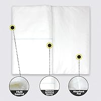 Vista 2 de Ever Ready First Aid Apósito no tejido estéril multitrauma 12" x 30