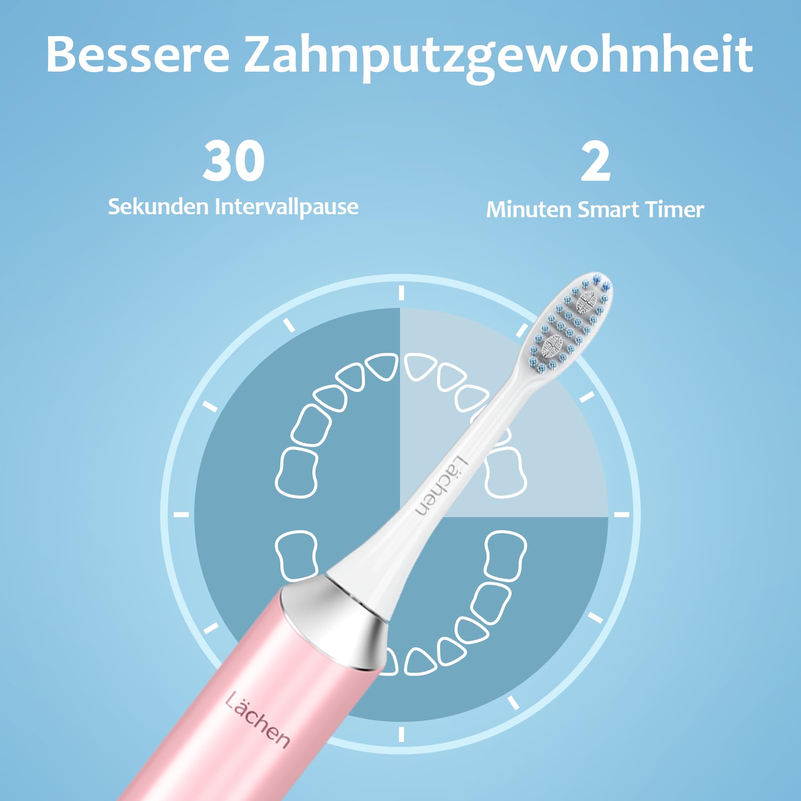 Lächen Spazzolino da denti elettrico, 5 modalità, spazzolino elettrico sonico con custodia da viaggio, 4 testine di ricambio, timer da 2 minuti, ricarica USB per 60 giorni, IPX7, impermeabile, colore
