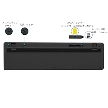 Amazon.co.jp: SEENDA ワイヤレスキーボード 無線 キーボード
