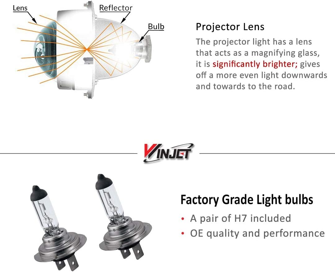 Winjet Performance Series for [1992 1993 1994 1995 1996 1997 1998 BMW 3 Series E36 318i 320i 323i 325i 328i] Driving Projector Fog Lights (Clear)