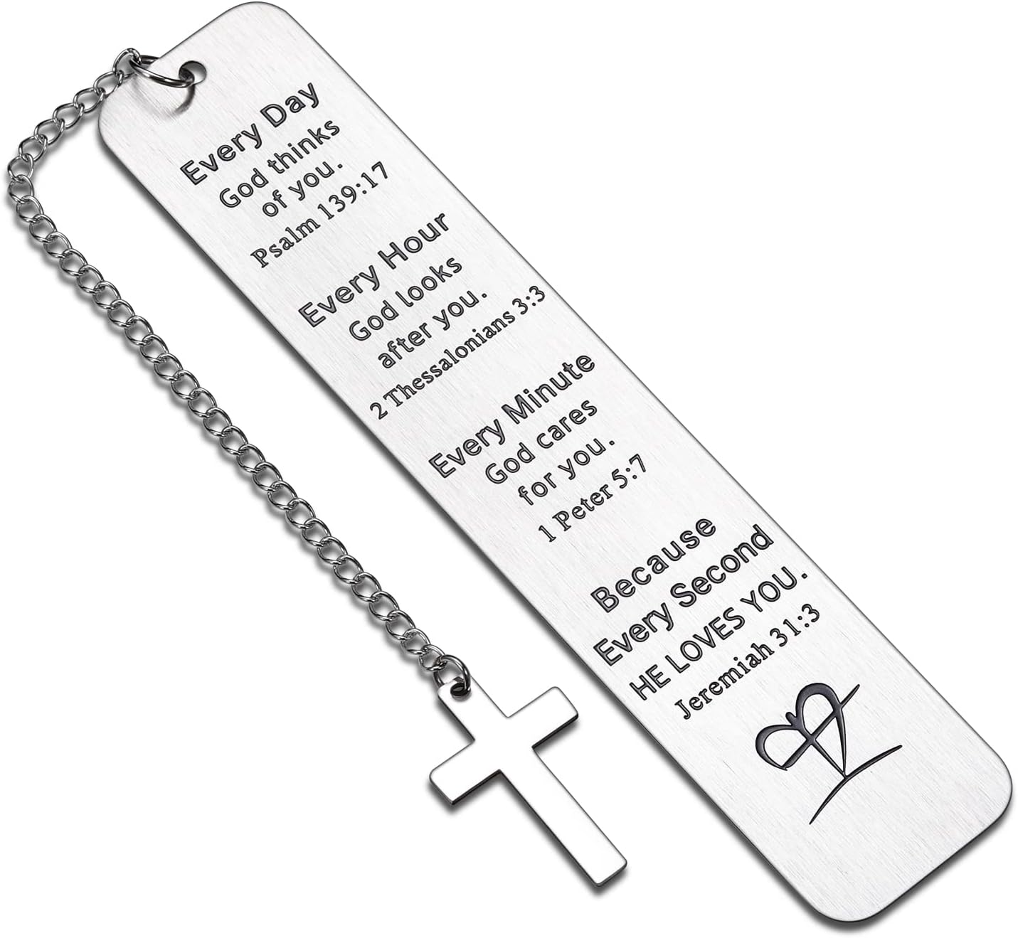 Fresh Christian Inspirational Gifts for Women Men Godson