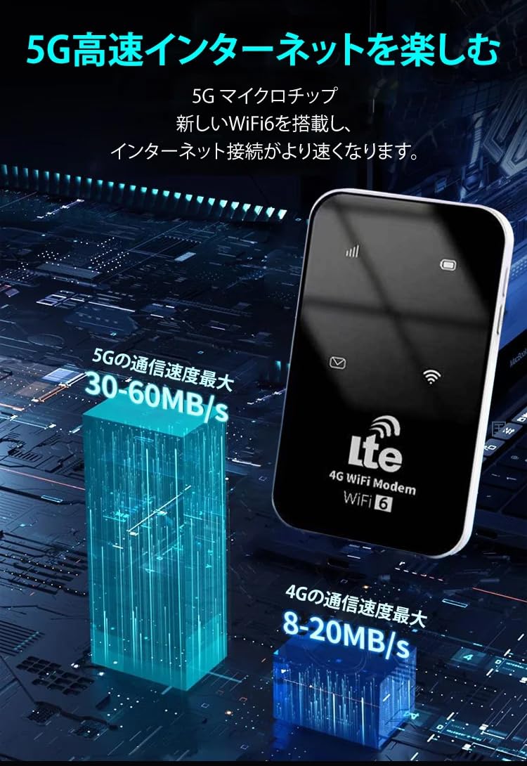 Amazon.co.jp: 5G Pocket Wi-Fi, Unlimited Data & SIM Card Required