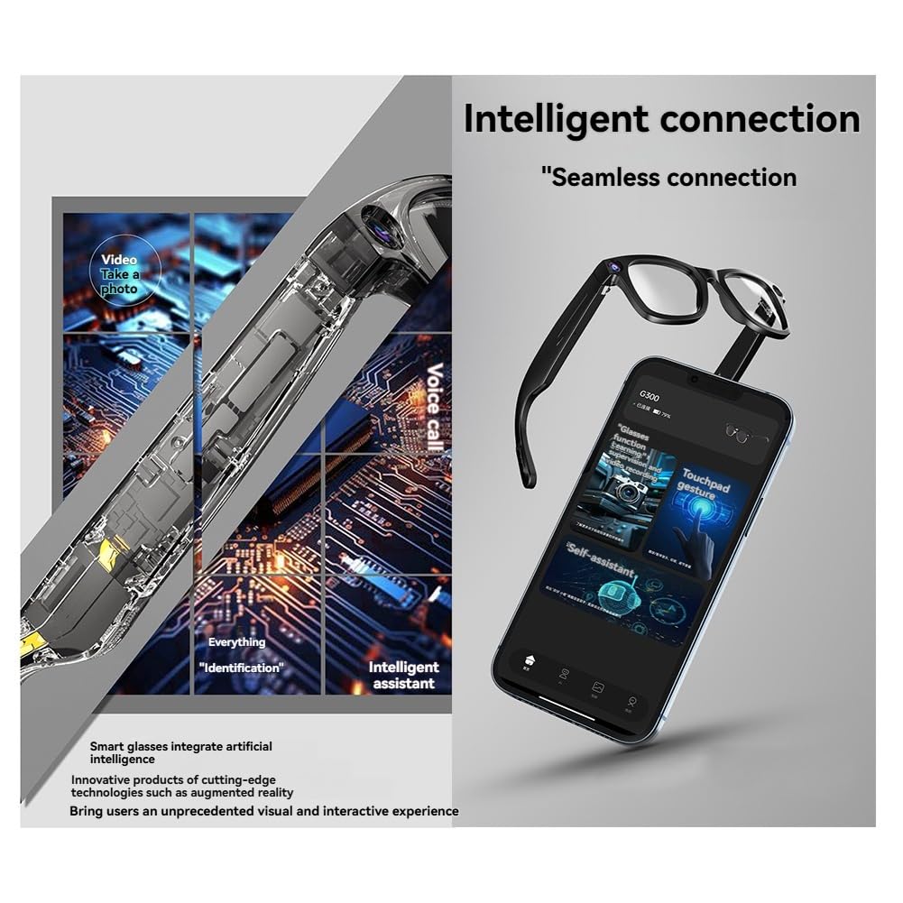 Identifica le immagini Occhiali intelligenti con fotocamera AI da 8 MP IP65 Chiamata Bluetooth Riproduzione di musica alla moda Usa ChatGPT