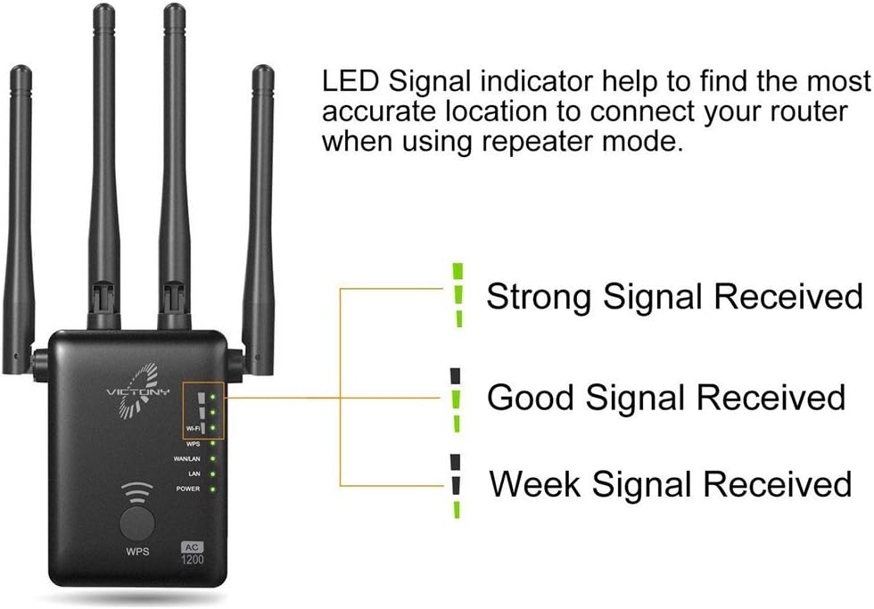VICTONY 1200Mbps WiFi Range Extender Wireless Internet Booster Cover up to 3000 sq.ft & 25 Device Wireless Signal Repeater, Extend WiFi Signal to Smart Home & Alexa Devices (Black) : Electronics