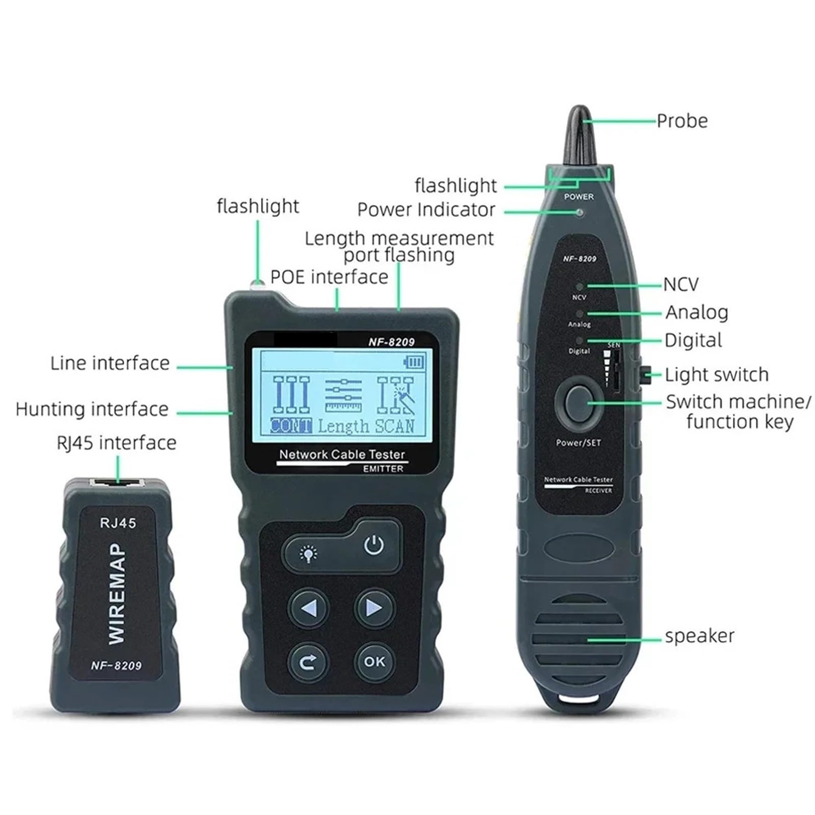 Tester Kabli Sieciowych, Lokalizator kabli sieciowych Cat5 Cat6 PoE Tester wykrywa napięcie Pomiar odległości uszkodzenia Tester kabli z NCV i lampą