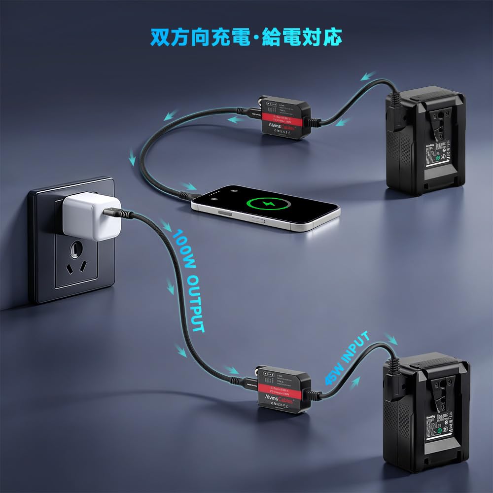 Amazon.co.jp: Alvin's Cables D-Tap Type-C PD 双方向高速充電