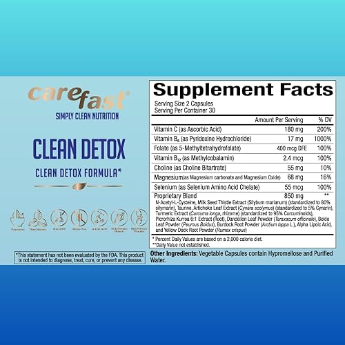 Miniatura 6 de CAREFAST Clean Detox - Fórmula rica en nutrientes - Hierbas, vitamina C, vitamina B6, vitamina B12 y cardo de semilla de leche - Suplemento de