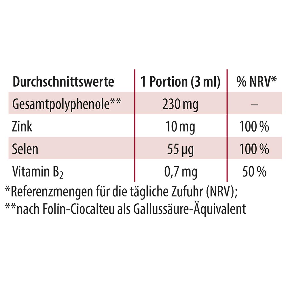 Granaimun von Dr. Jacob's 100 ml Flasche I mit Zink, Selen und Vitamin B2 I für Immunsystem¹, Zellschutz² und Schleimhäute³ I 33 Portionen