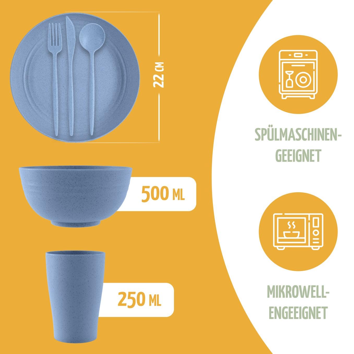 Umweltfreundliches Camping-Geschirrset – 100% Recyceltes Material | Mehrweg, Bunt, Für Wohnmobil, Picknick, Outdoor & Kinder