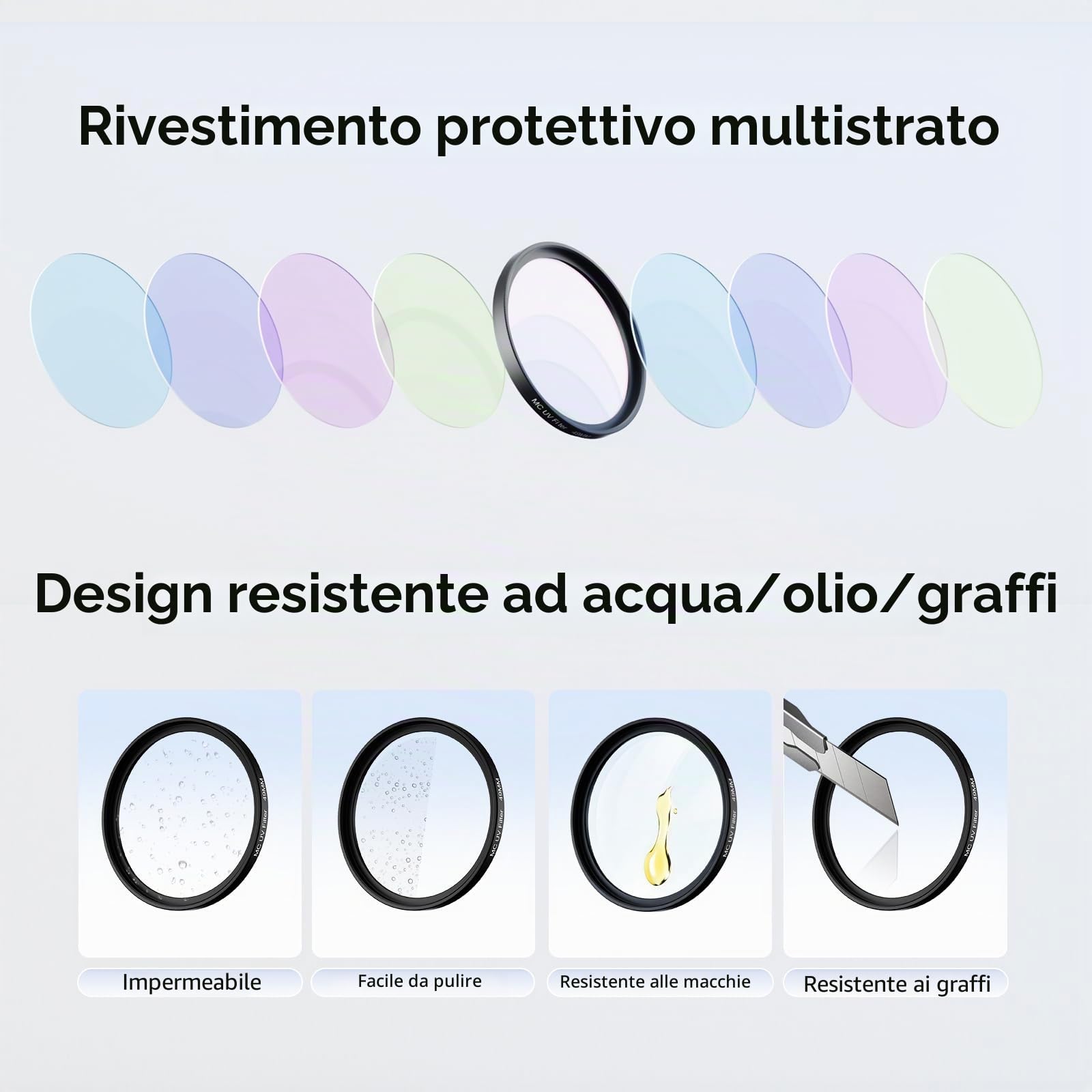 SMALLRIG Kit Filtro UV con Paraluce per FUJIFILM X100VI / X100V, Filtro UV con Trasmissione Luminosa del 99%, Anti-riflesso e Anti-ghosting, Paraluce in Lega di Alluminio, Nero - 5850
