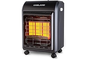 Gasland Propane Radiant Heater: Ultimate Warmth for Your Garage, Workshop, and Beyond