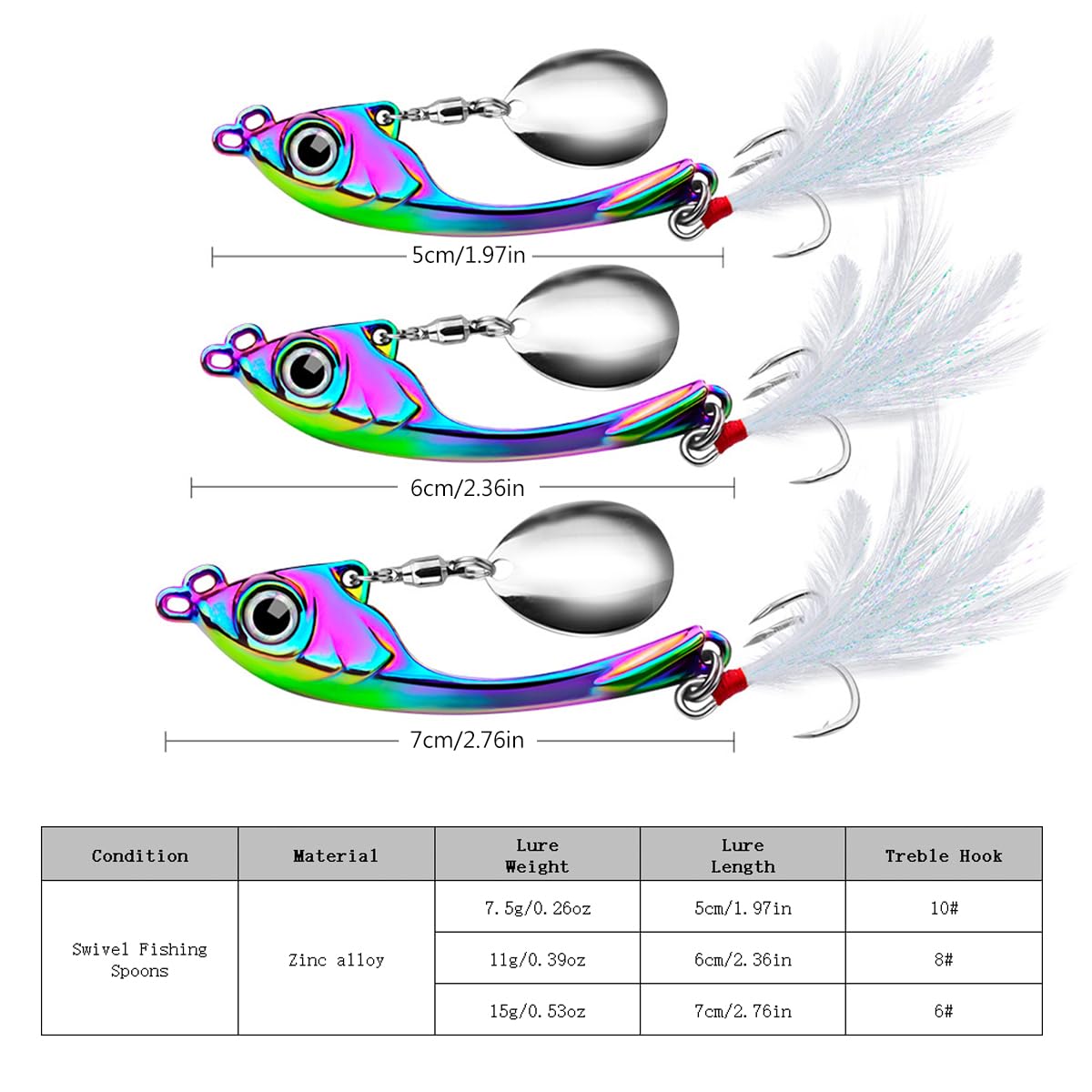 Luhr Jensen Super Duper 1-1/2
