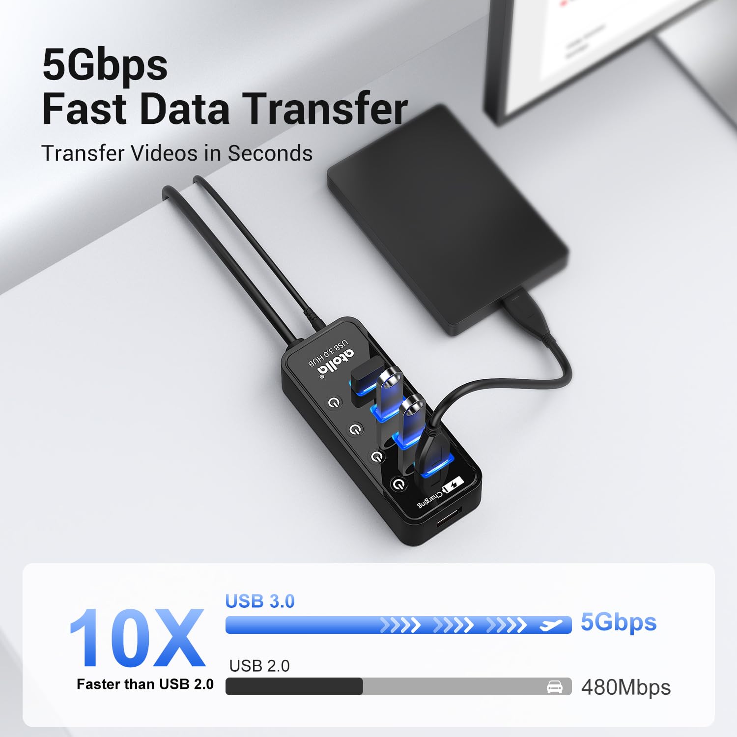 Atolla 4-Port USB 3.0 Hub with 4 Data Ports, 1 Smart Charging Port, Individual On/Off Switches and 5V/3A Adapter — Amazon image 2