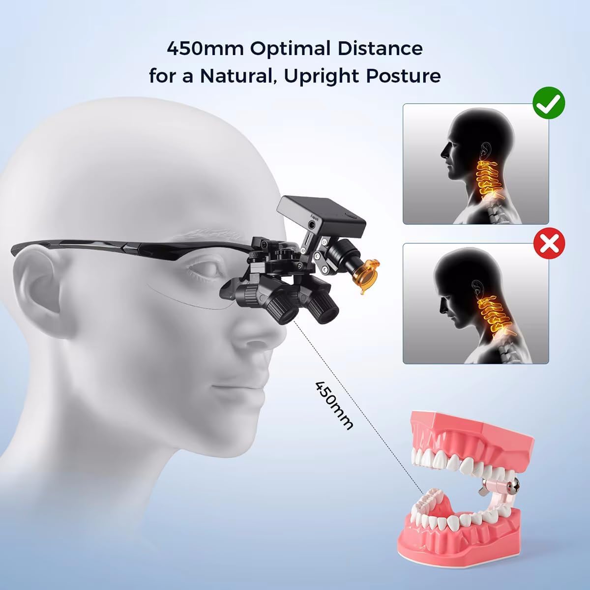 BONEW Oral 3X/4X/5X/6X, 450 mm, ultraleichte, ergonomische chirurgische Fernglaslupe, Vergrößerungsbrille, Ergo-Lupe, Pupillenabstand, verstellbar, DY-119 (3,0-fach)