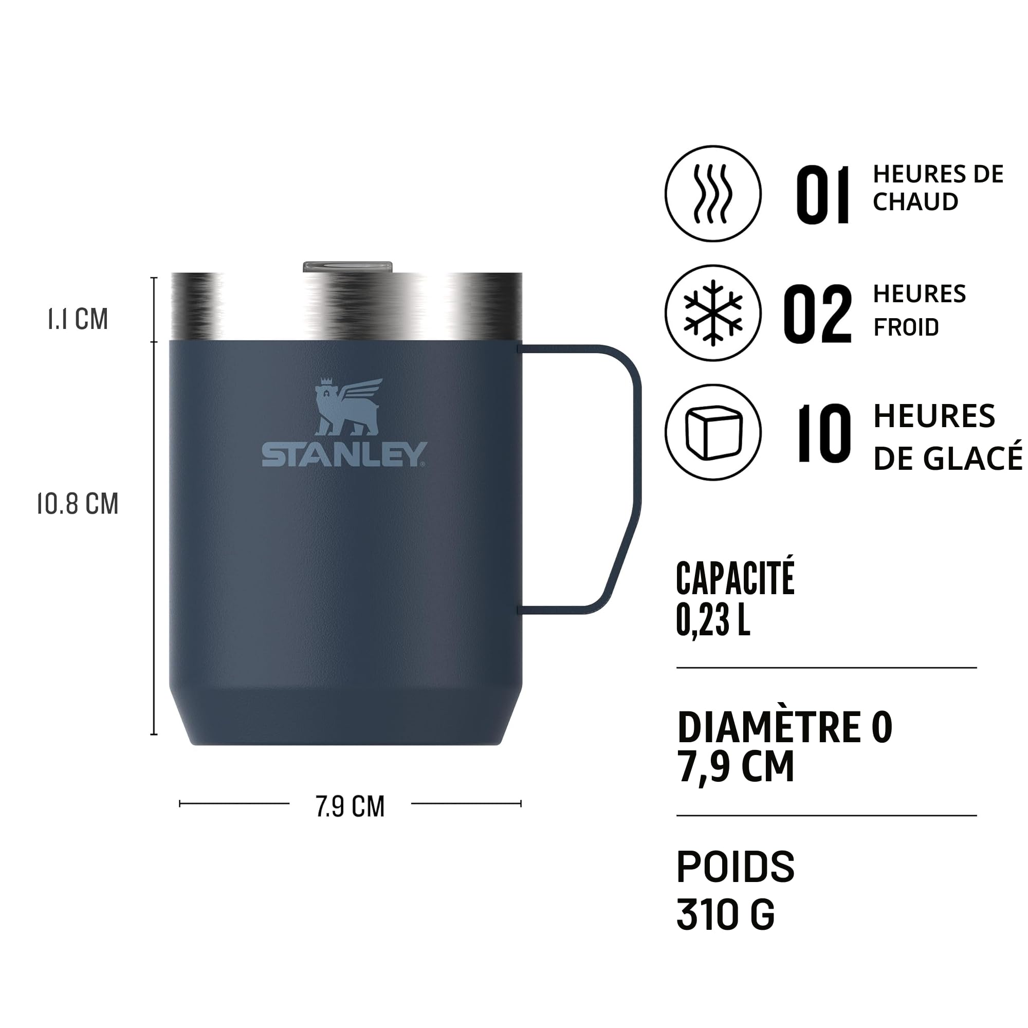 STANLEY Classic Legendary Camp Mug Isotherme 0.23L - Garde 1 Heures à Chaud - 2 Heures à Froid - Lavable au Lave-Vaisselle - Sans BPA - Thermos Café - Gobelet Cafe - Tasse Isotherme - Navy