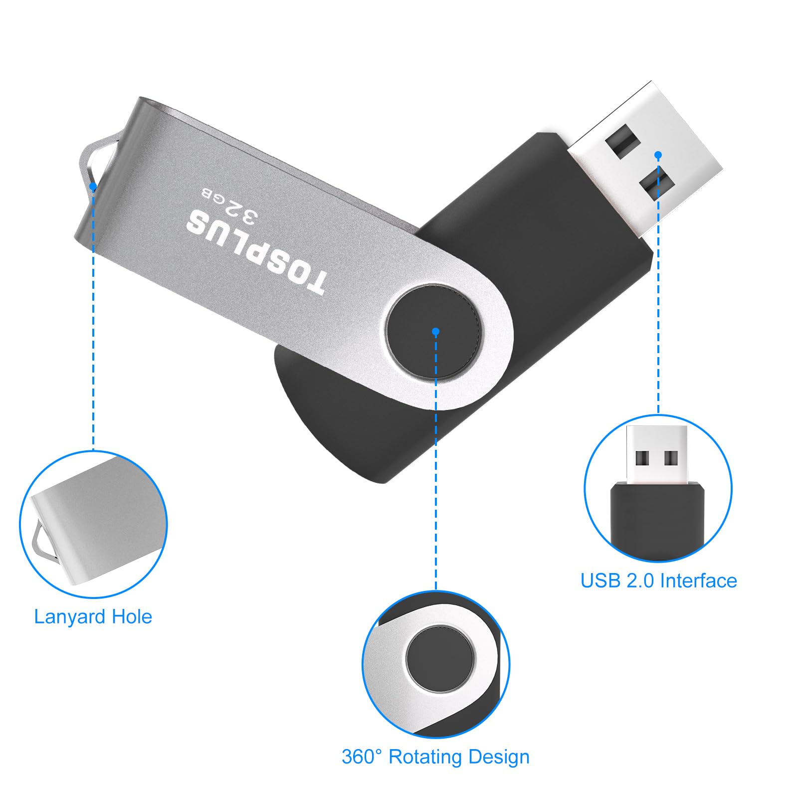 Confezione da 5 chiavette USB 2.0 da 32 GB, chiavetta USB 2.0 con zip, colore: Nero/Verde/Blu/Rosso/Giallo)