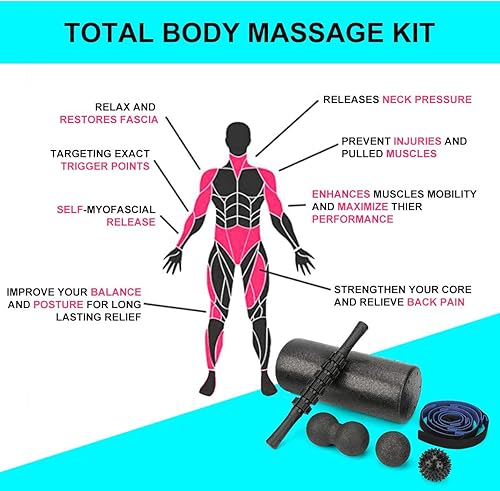 Miniatura 7 de Juego de rodillos de espuma  Rodillo de espalda de alta densidad, barra de rodillo muscular, bola de fascitis de 2 pies, correa de estiramiento,