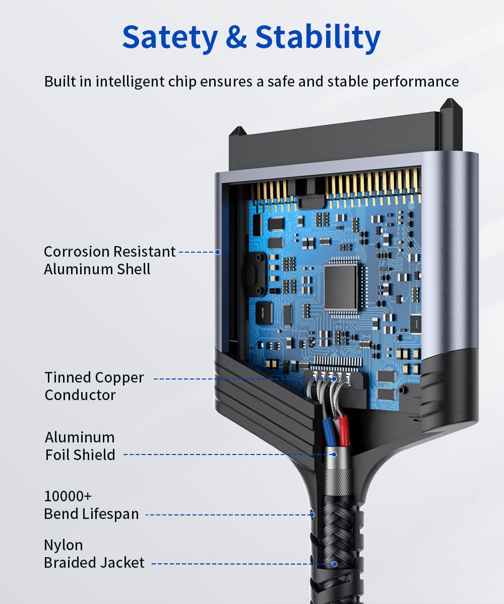 JSAUX Kabel SATA na USB C, USB C 3.1 do 2,5" SATA III, adapter do dysków twardych typu C do 2,5" SSD i transmisji danych HDD, kompatybilny z Thunderbolt 3 Macbook Pro 2021/2020, Mac Mini itp. (szary)