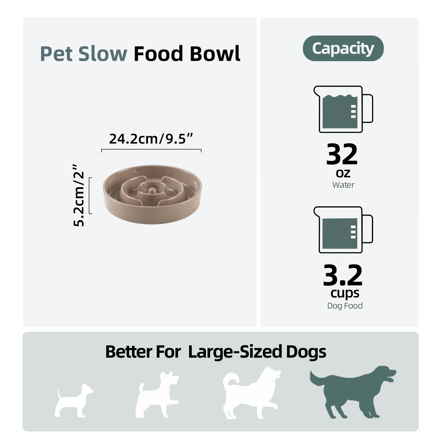 Havniva Ciotole per cani con alimentatore lento, ciotola per cani in