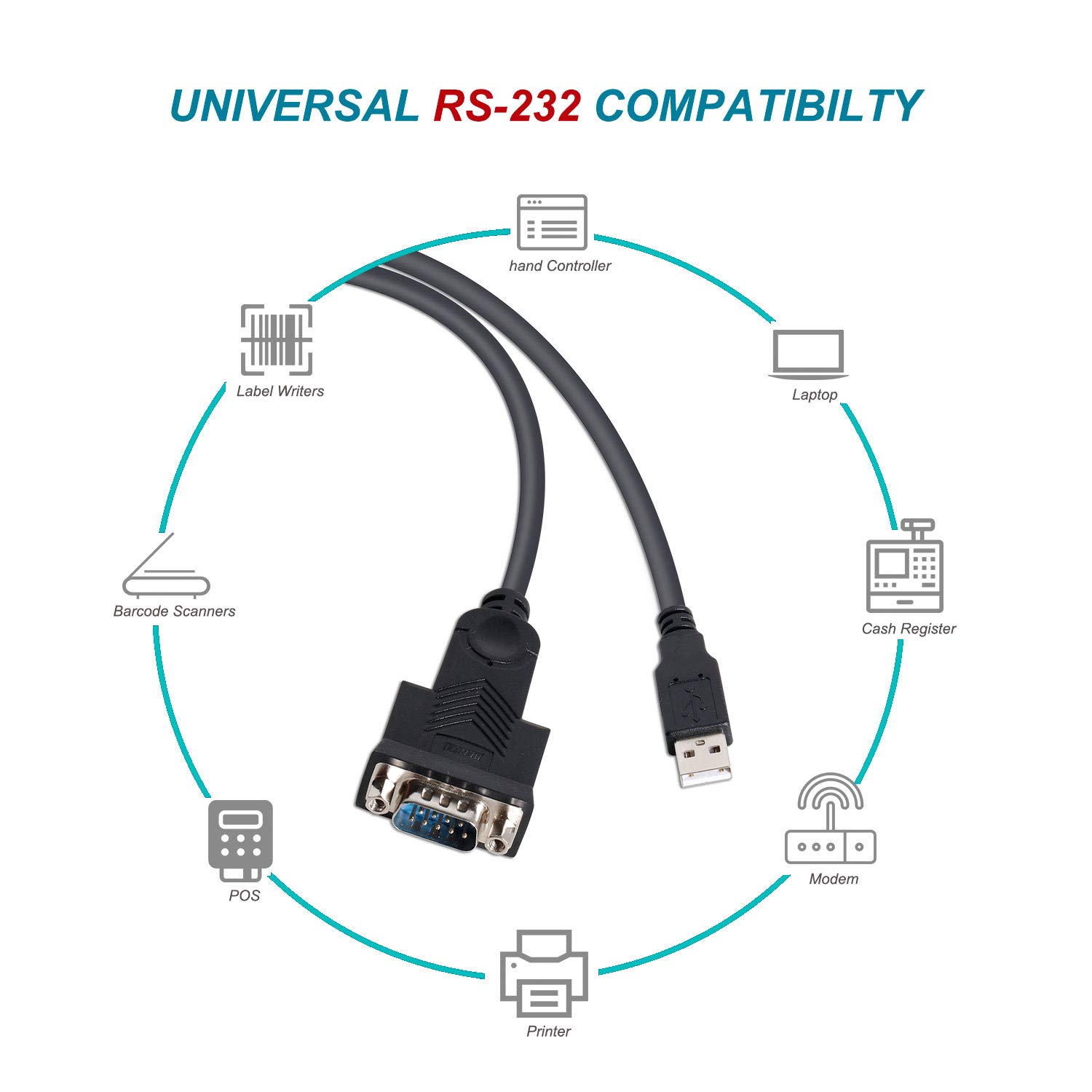 USB to Serial Adapter, Benfei 6 Feet USB to RS232 Male (9pin) DB9