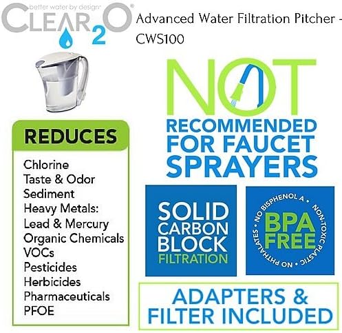 Clear2o Water Filter Pitcher Designed with Quick Connect Technology to Deliver Superior Water Filtration