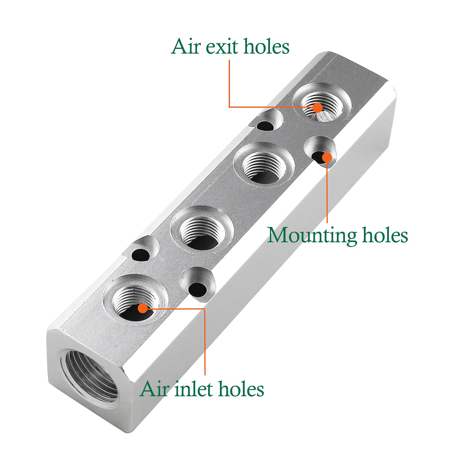 Collettore Per Elettrovalvole In Ottone Aquajet 212 - Acquista Online Su - Foto 11